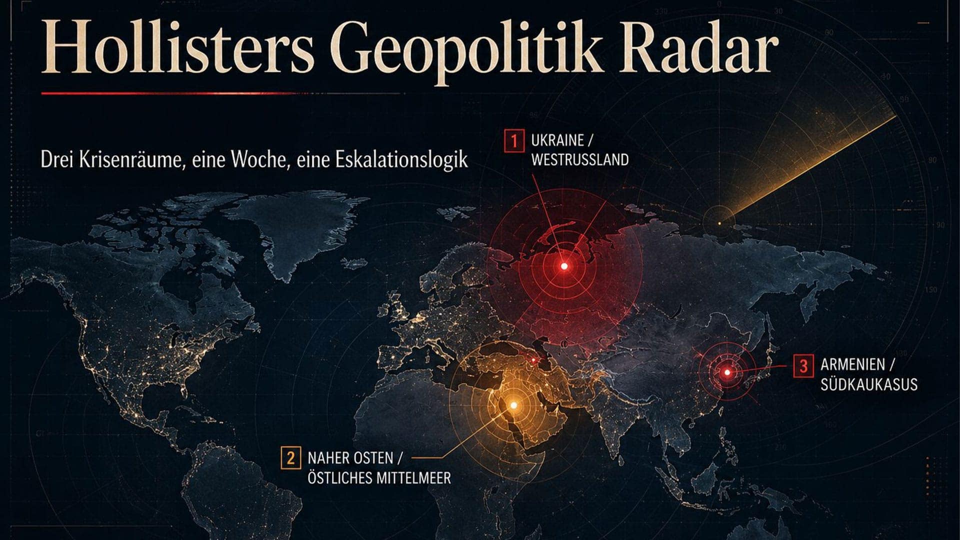 Hollisters Geopolitik-Radar vom 8. – 14. Juni 2026
