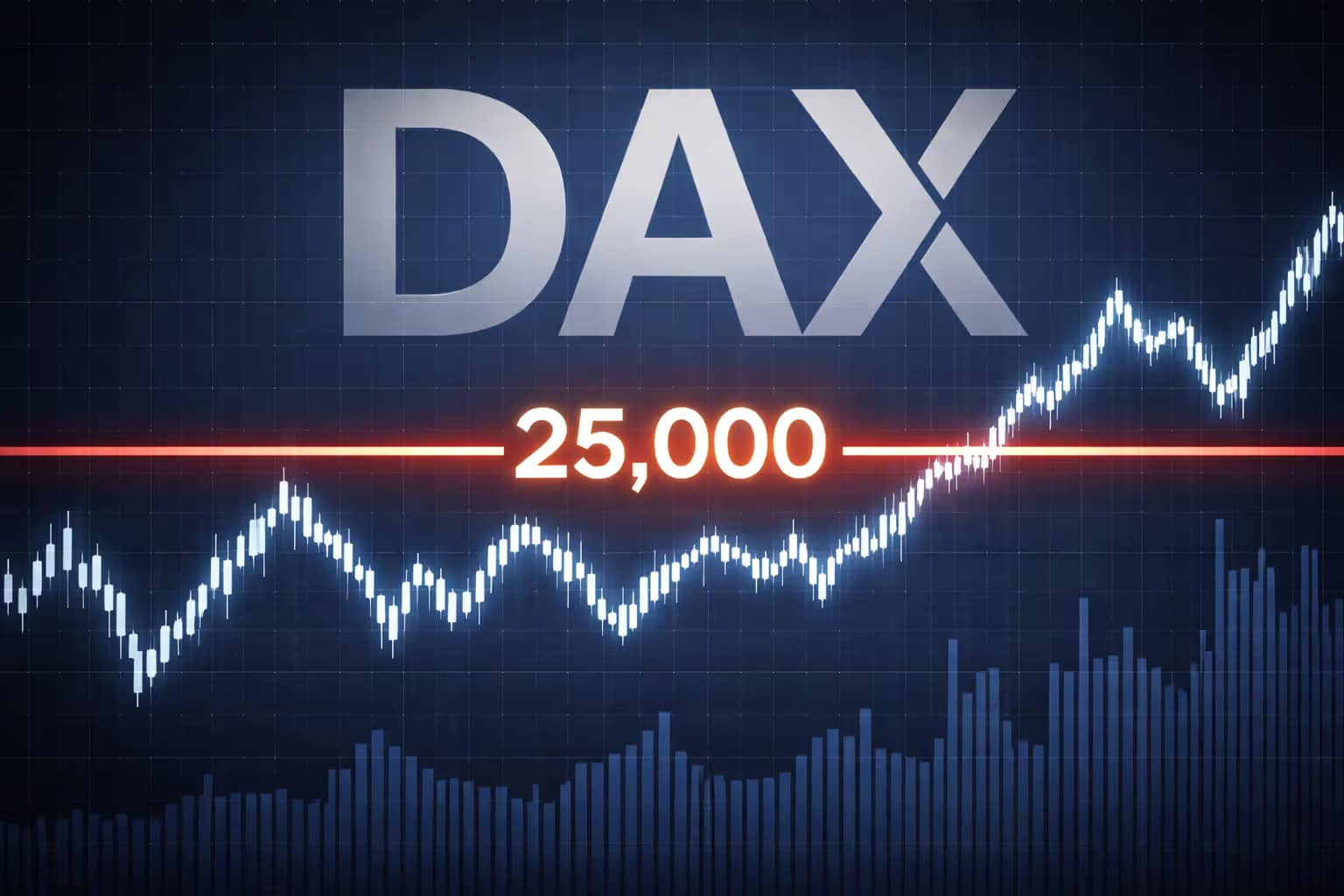 DAX greift nach 25.000 Punkten – Jetzt wird es kritisch DAX greift nach 25.000 Punkten – Jetzt wird es kritisch